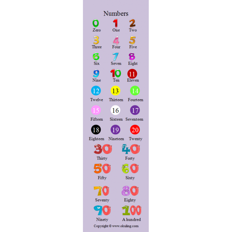 numbers-bookmark-say-lar-kitap-ayrac-0-100